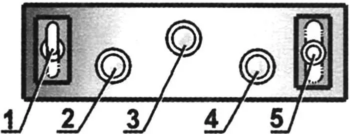 Приборная панель, органы управления и сигнализации