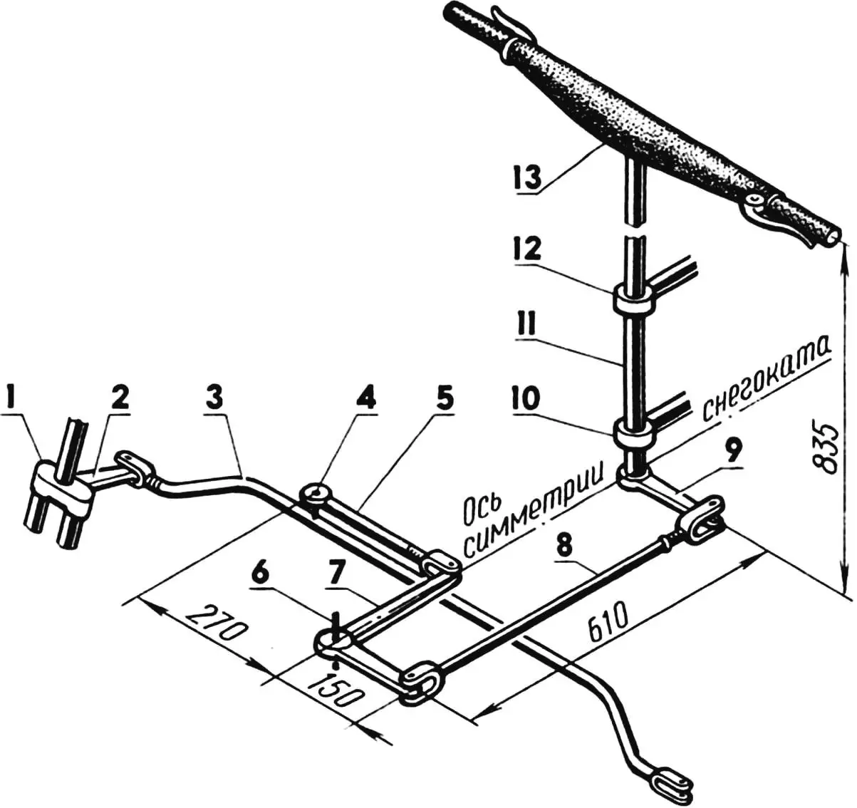 Steering control diagram