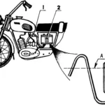 МАСЛО ДЛЯ ДВУХТАКТНОГО