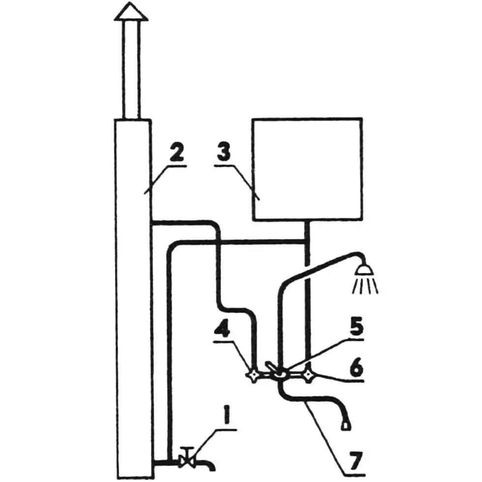 Схема підключення бака, котла і водопроводу зі змішувачем
