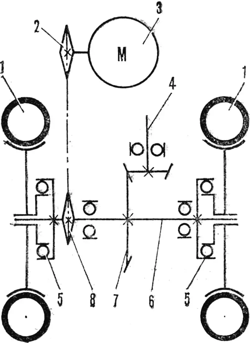 Fig. 2. Kinematic diagram of the transmission