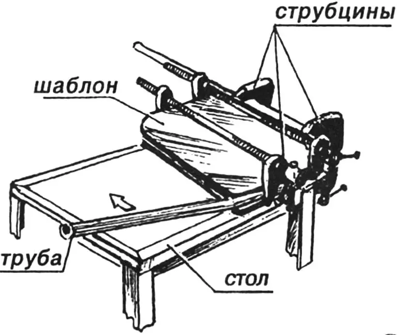 Bending support using template and clamps