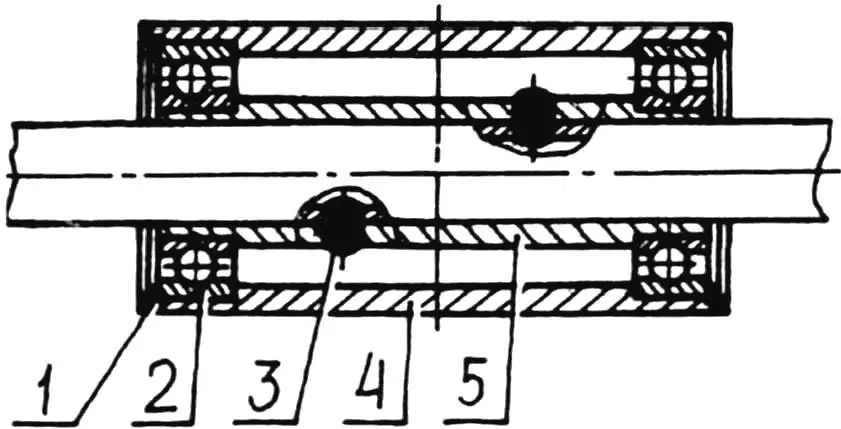 Конструкция подшипникового узла