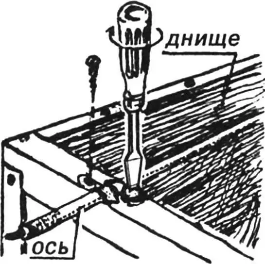 Wheel axle fastening with screws