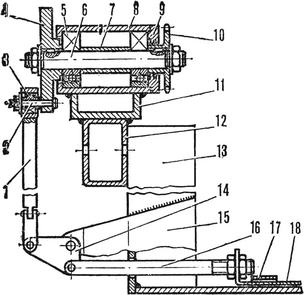 Fig. 6. Power take-off shaft with mower drive