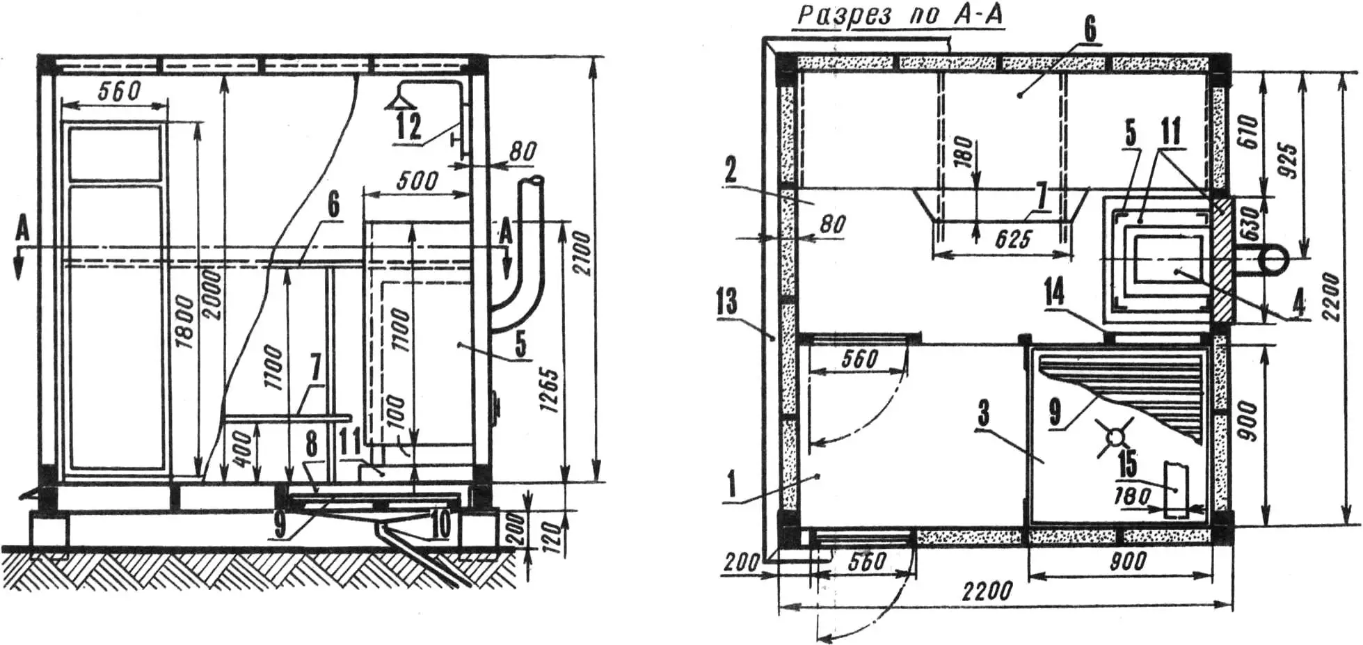 Рис. 1. Баня-сауна