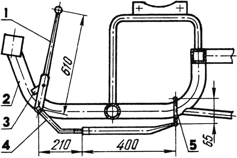 Gearbox control mechanism