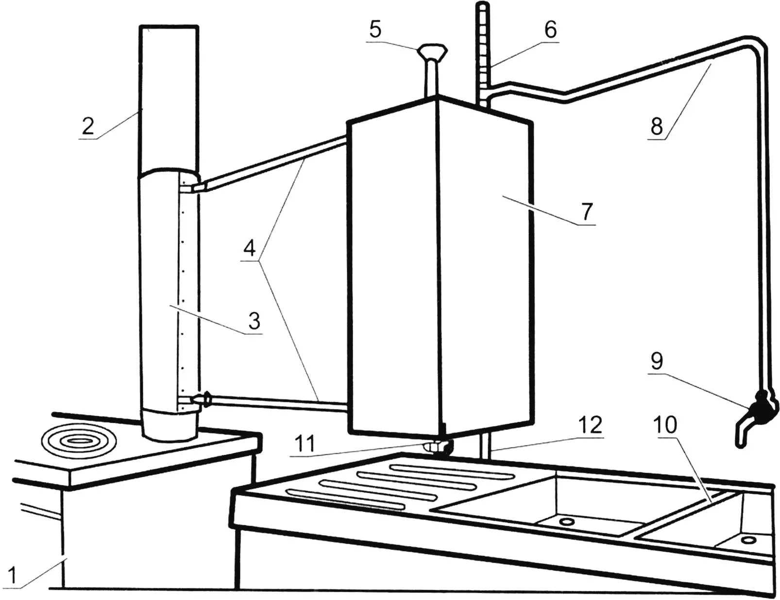 Дачная водогрейная система