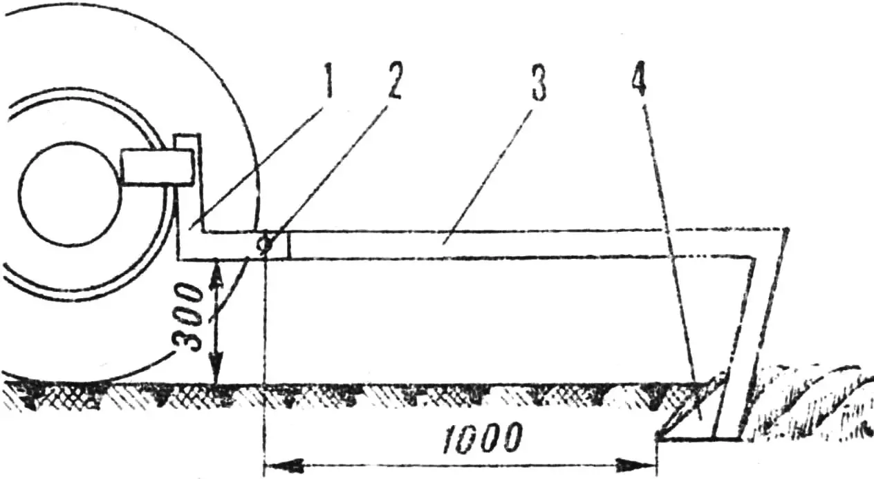 Fig. 3. Mounted plow installation