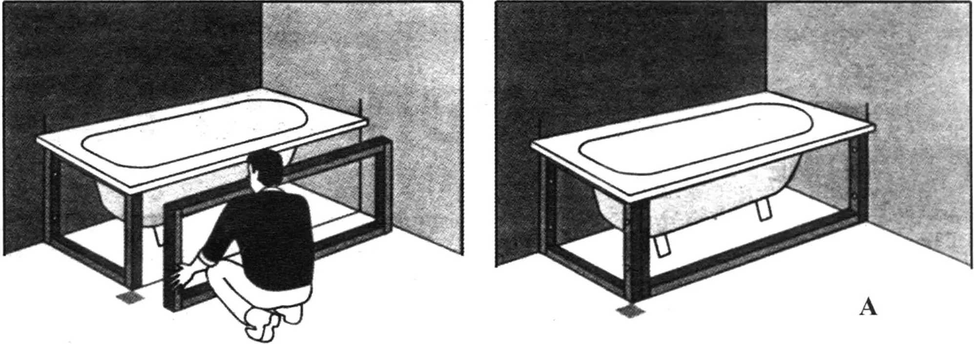 Fig. 4. Frame installation