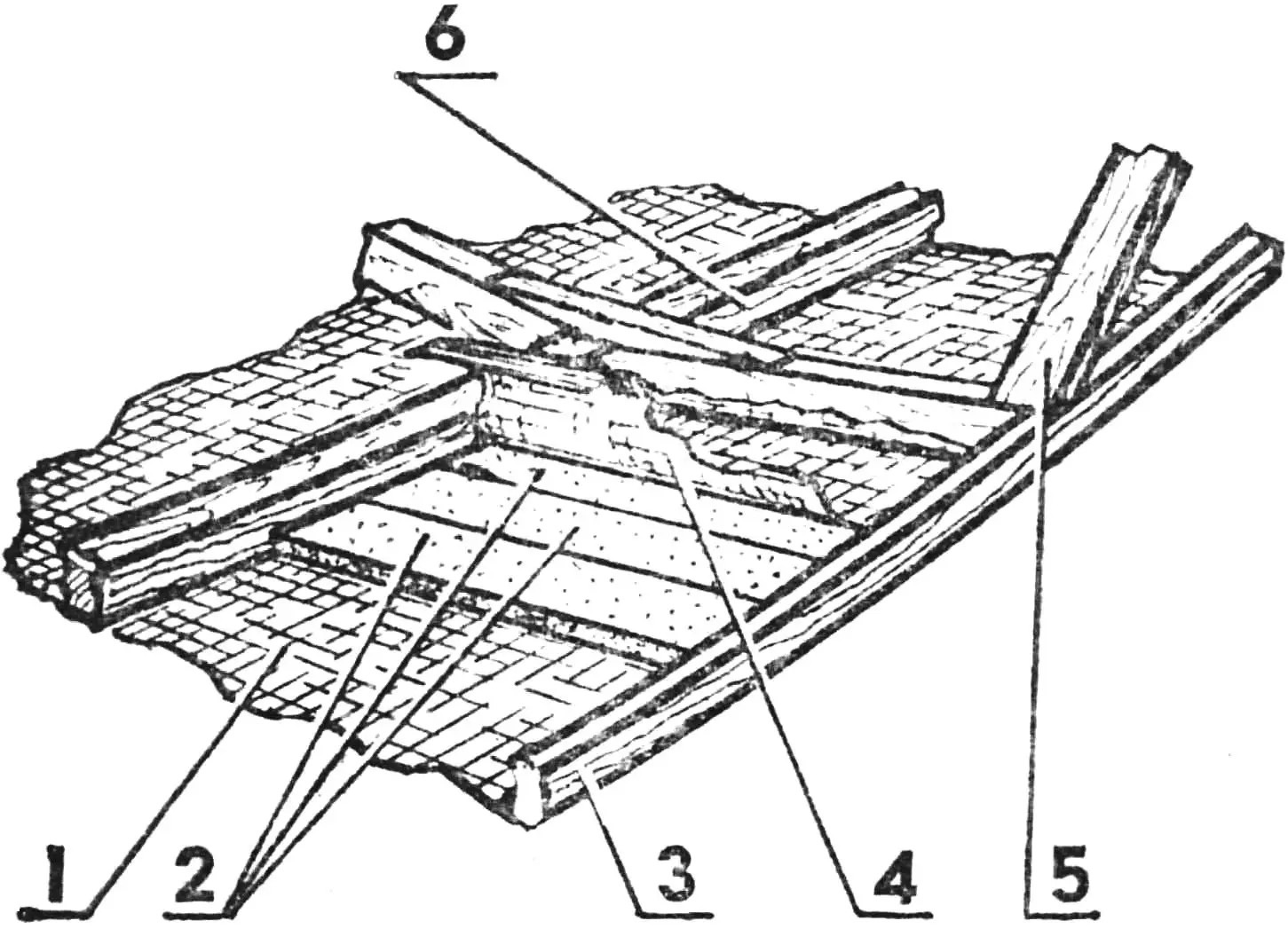 Схема формування обшивки корпусу