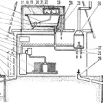 ВОДОПРОВОД В ЗАГОРОДНОМ ДОМЕ