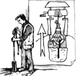 ЛОВУШКА ДЛЯ КОЛОДЦА