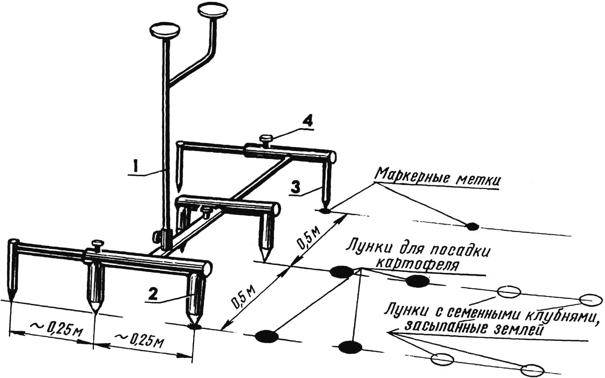 Рис. 1. Трассер-картофелесажалка с расширенными возможностями