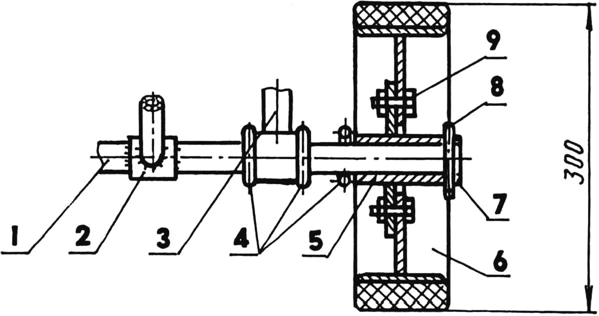 Mounting wheel, post and drawbar on axle