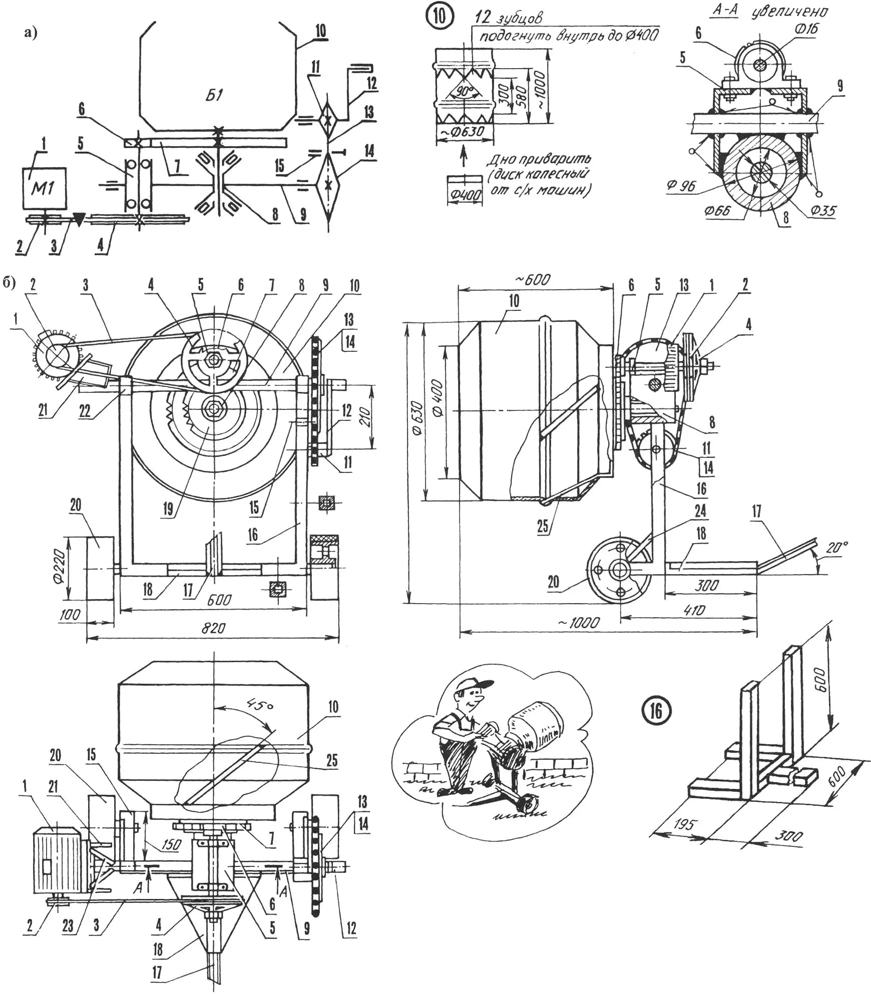 Kinematic diagram (a) and layout (b) of homemade high-capacity concrete mixer