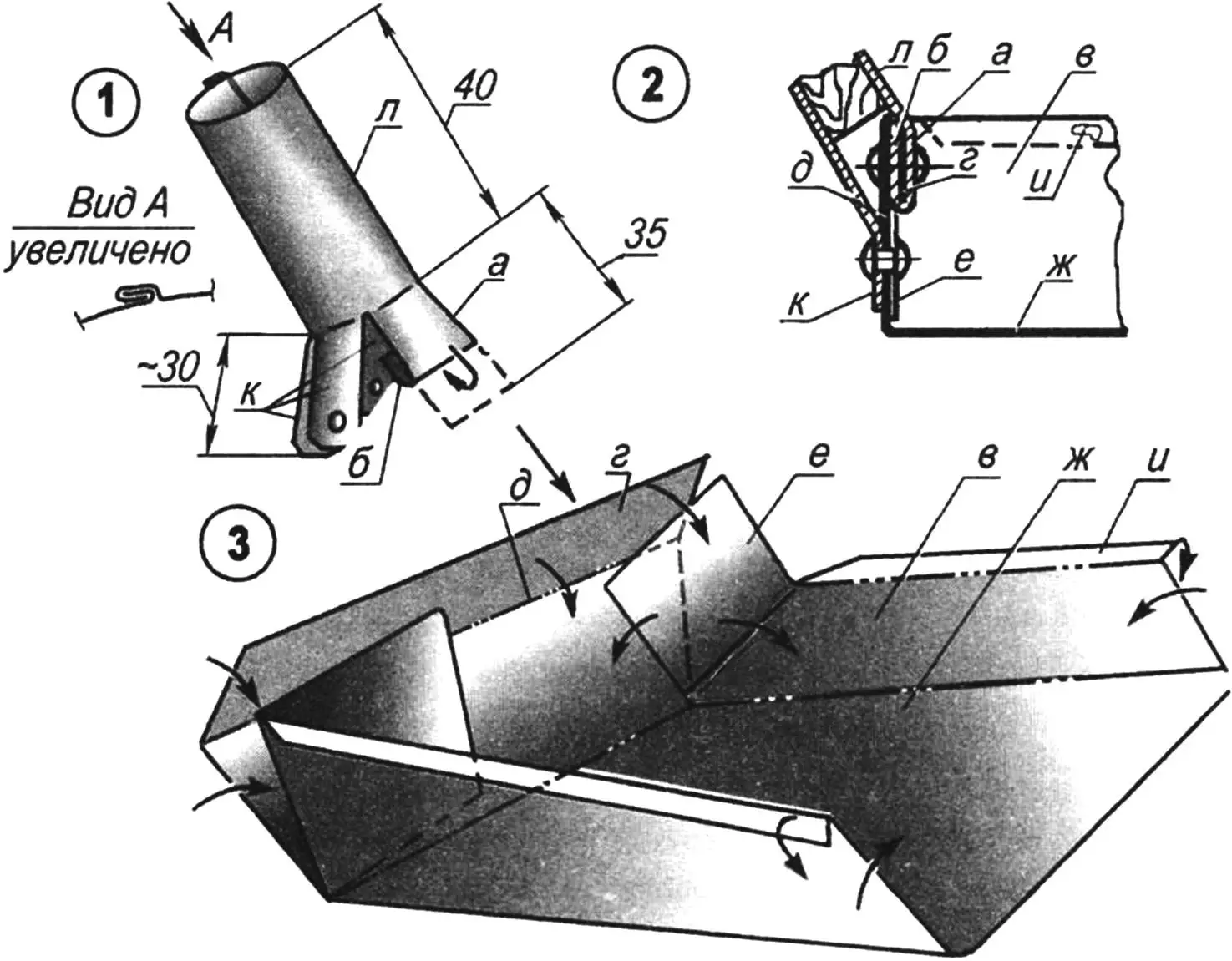 Формування ковша і ручки