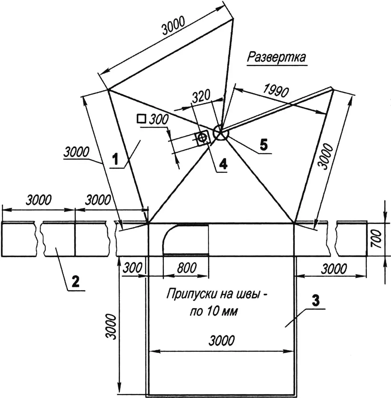 Tent layout