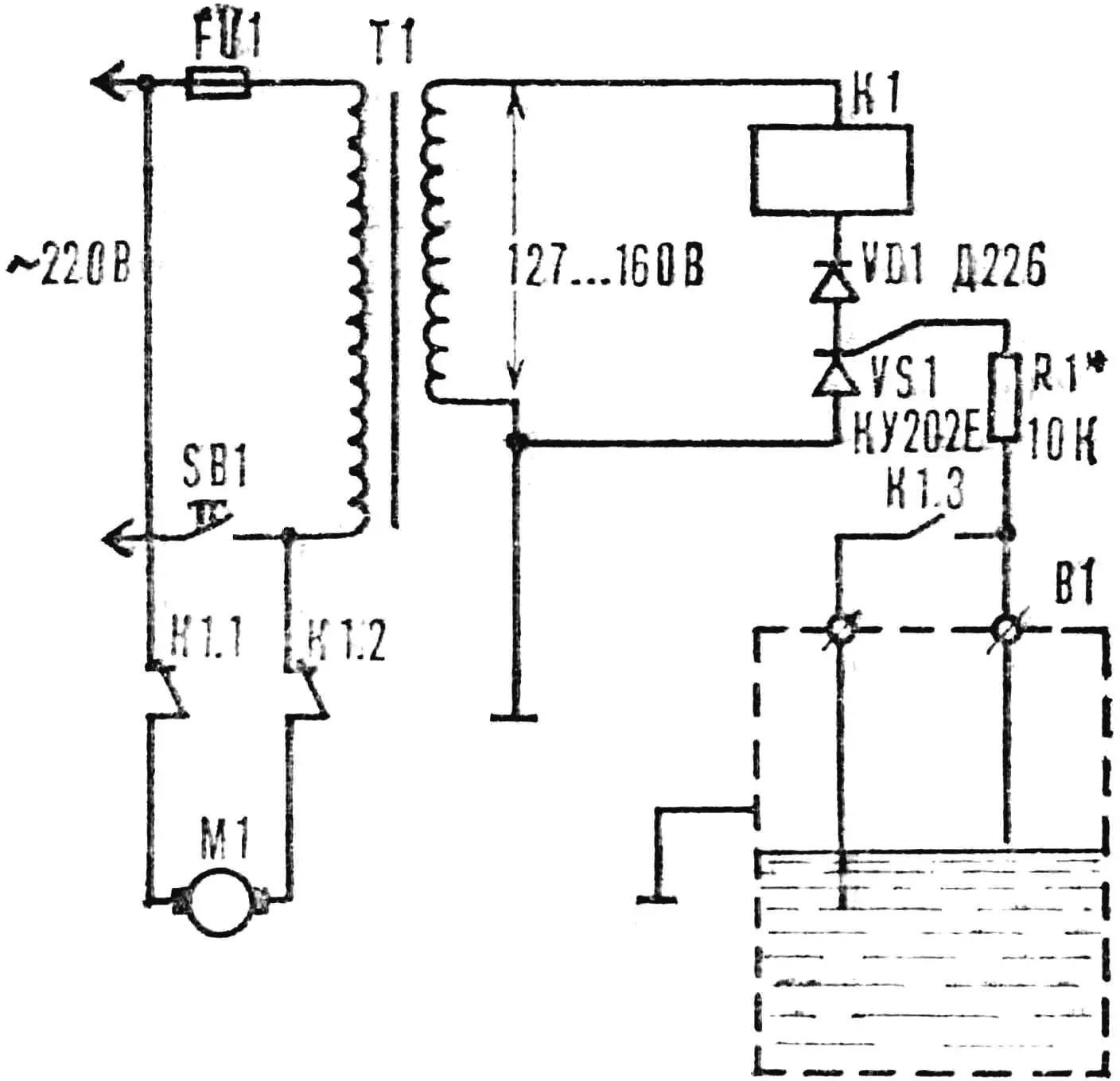 Control unit diagram.