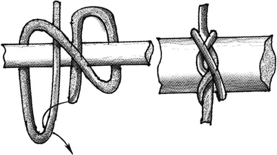 Sequence of tying a double marine knot