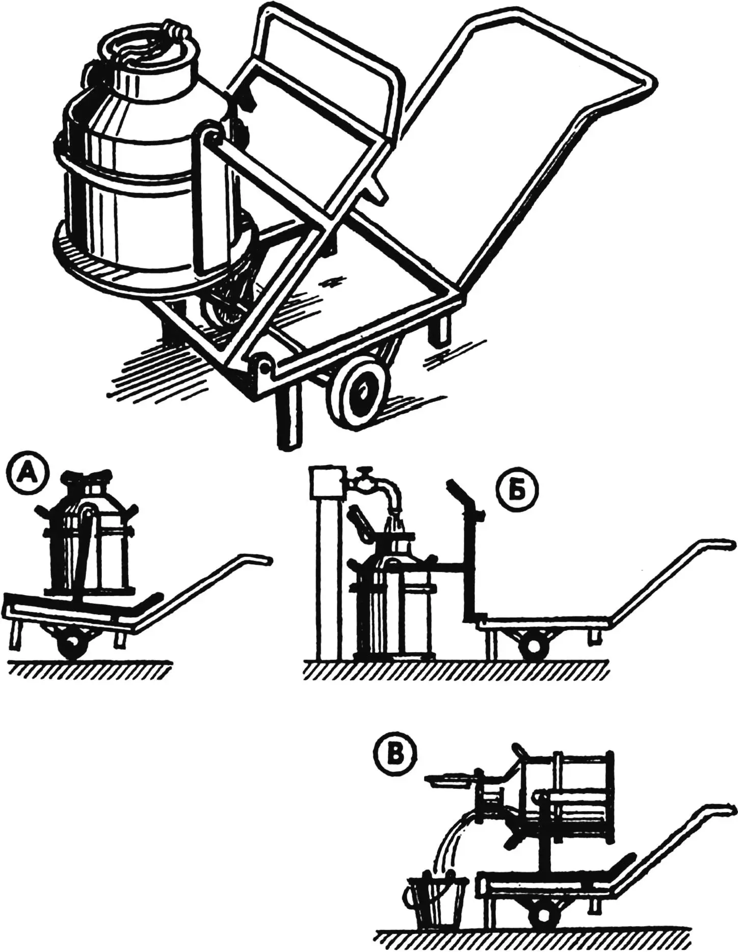 Візок для бідона