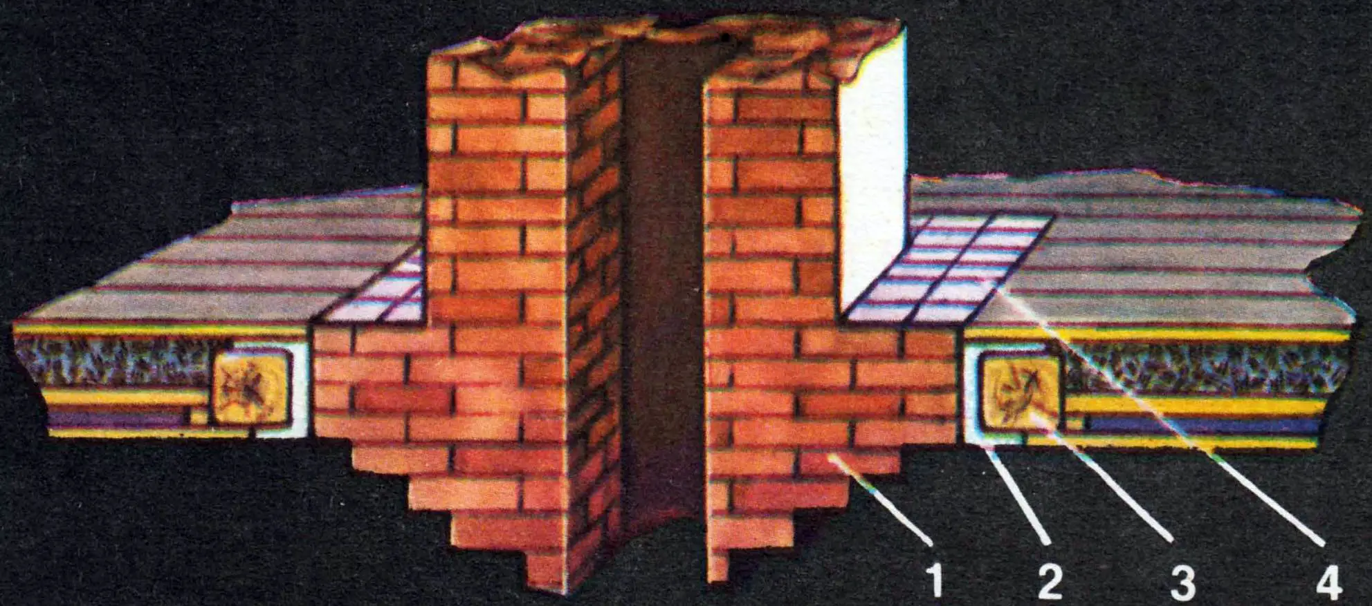PASSAGE OF SMOKE PIPE THROUGH INTERFLOOR FLOOR