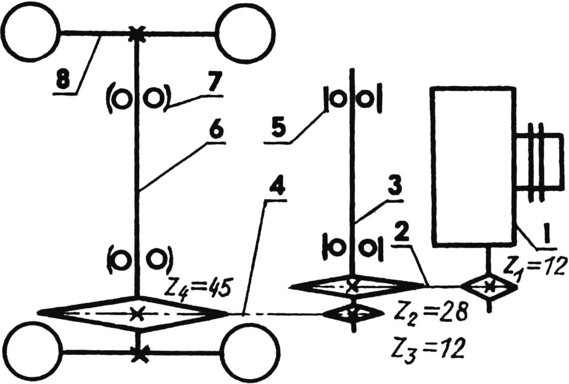 Кінематична схема трансмісії: