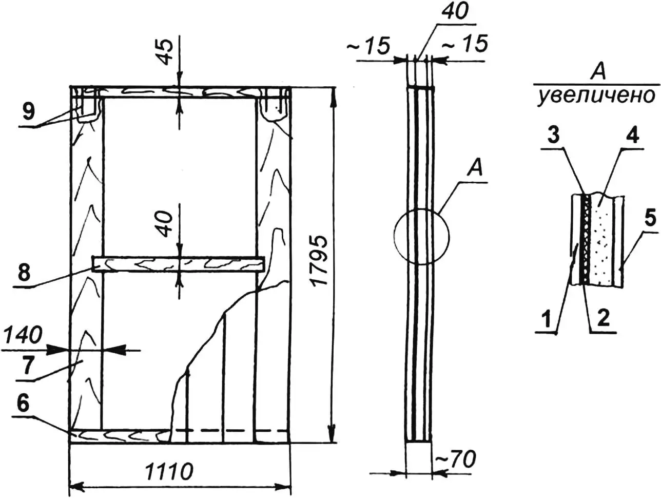 Wall (full side) panel construction