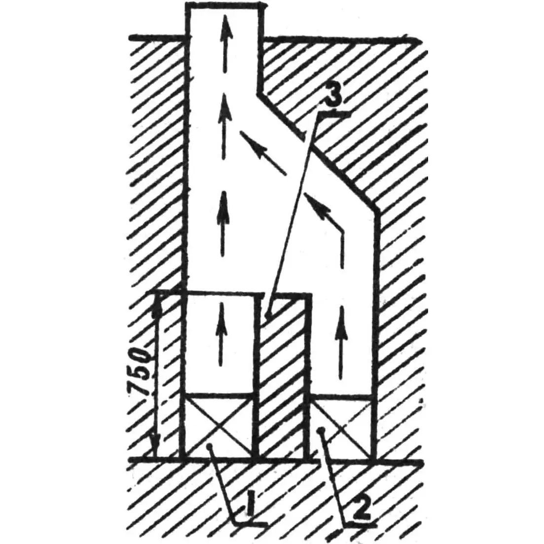 Chimney for two stoves