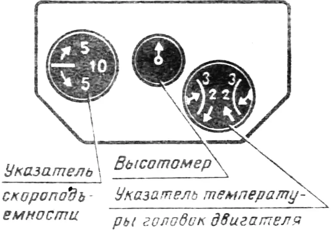 Fig. 10. Instrument panel.