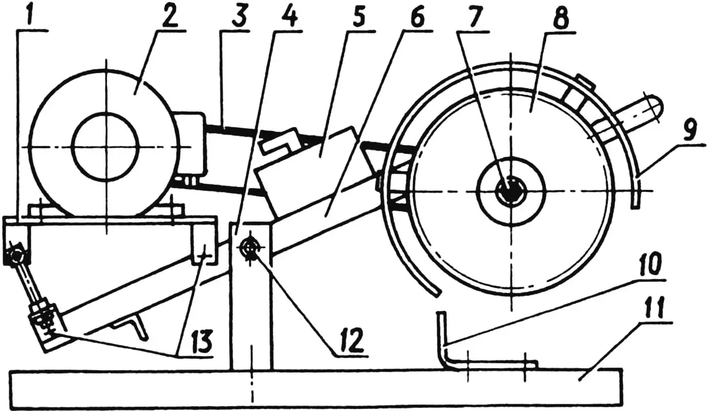 Балансирна циркулярна пилка
