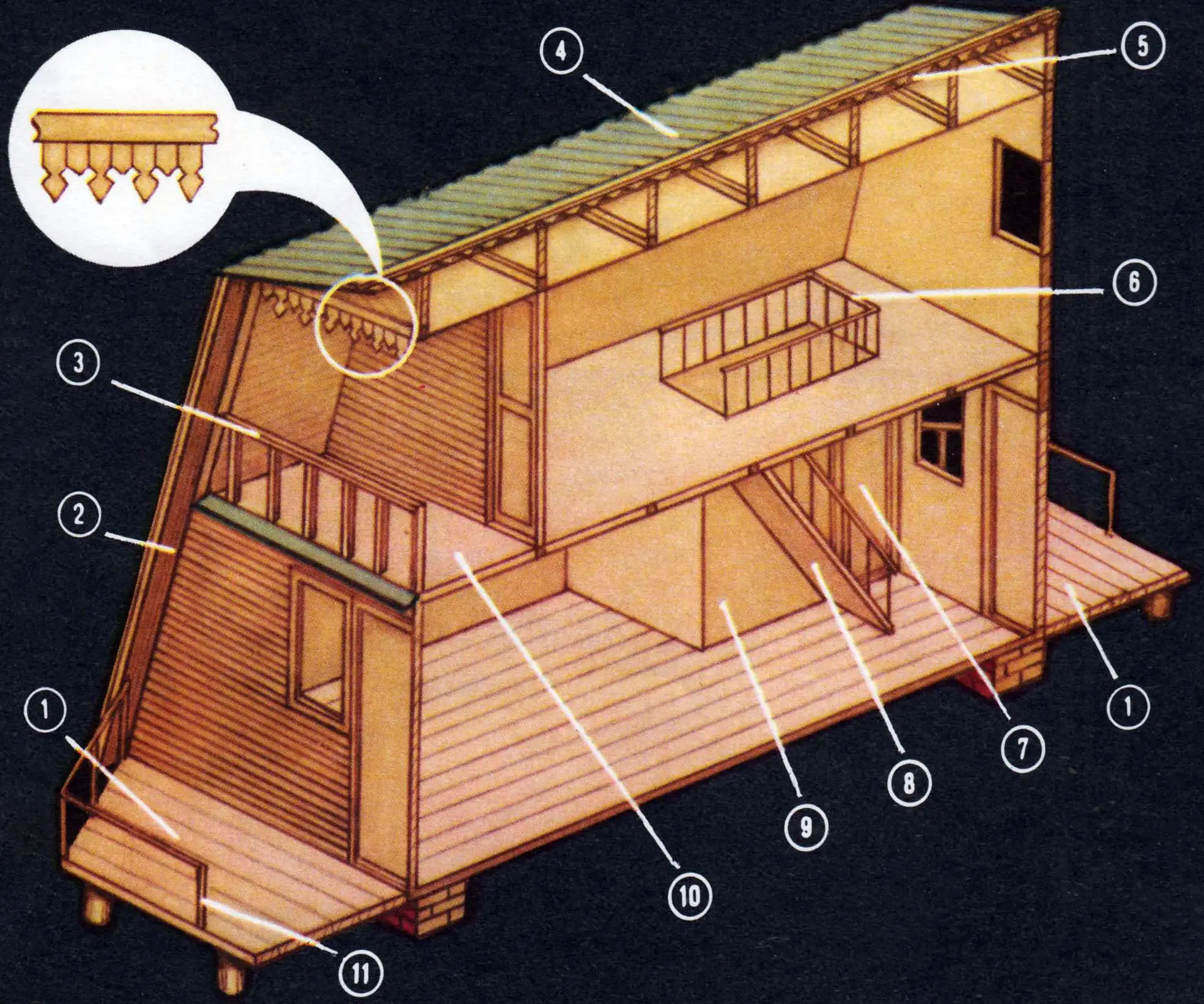 Цифрами на нижньому рисунку позначено