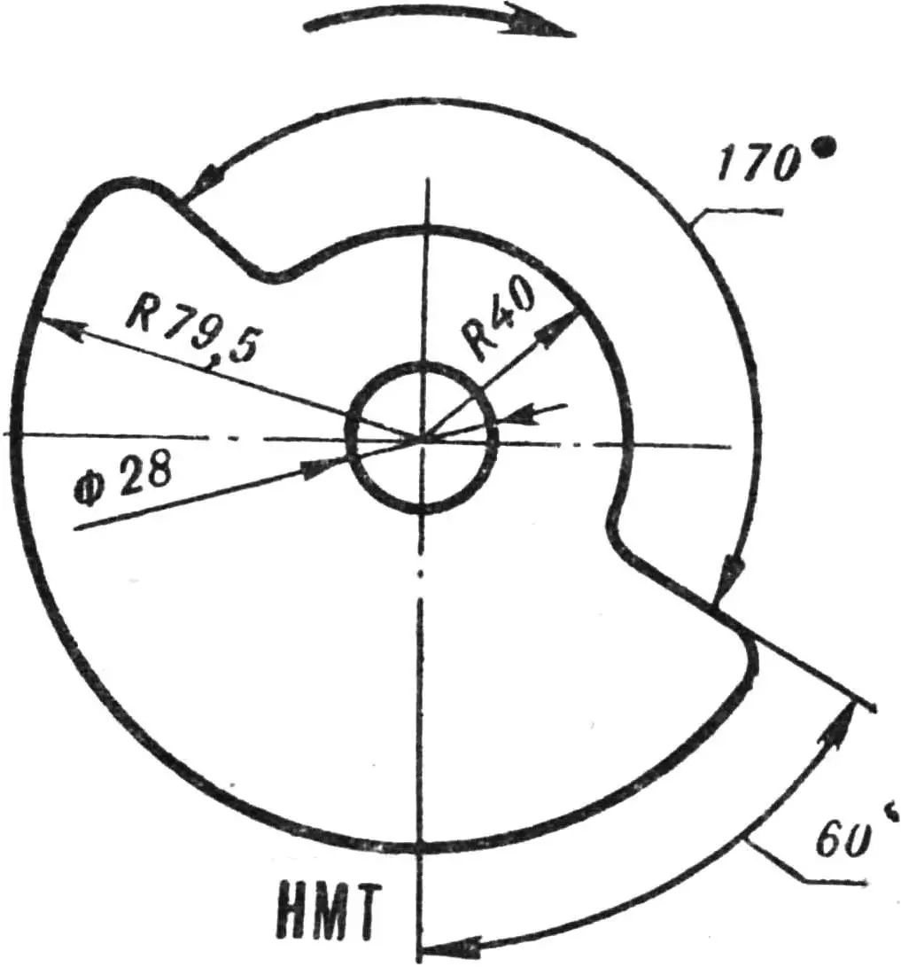Fig. 2. Spool valve.