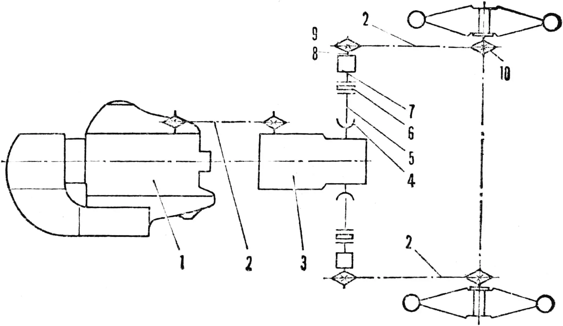 Рис. 2. Кинематическая схема силовой передачи