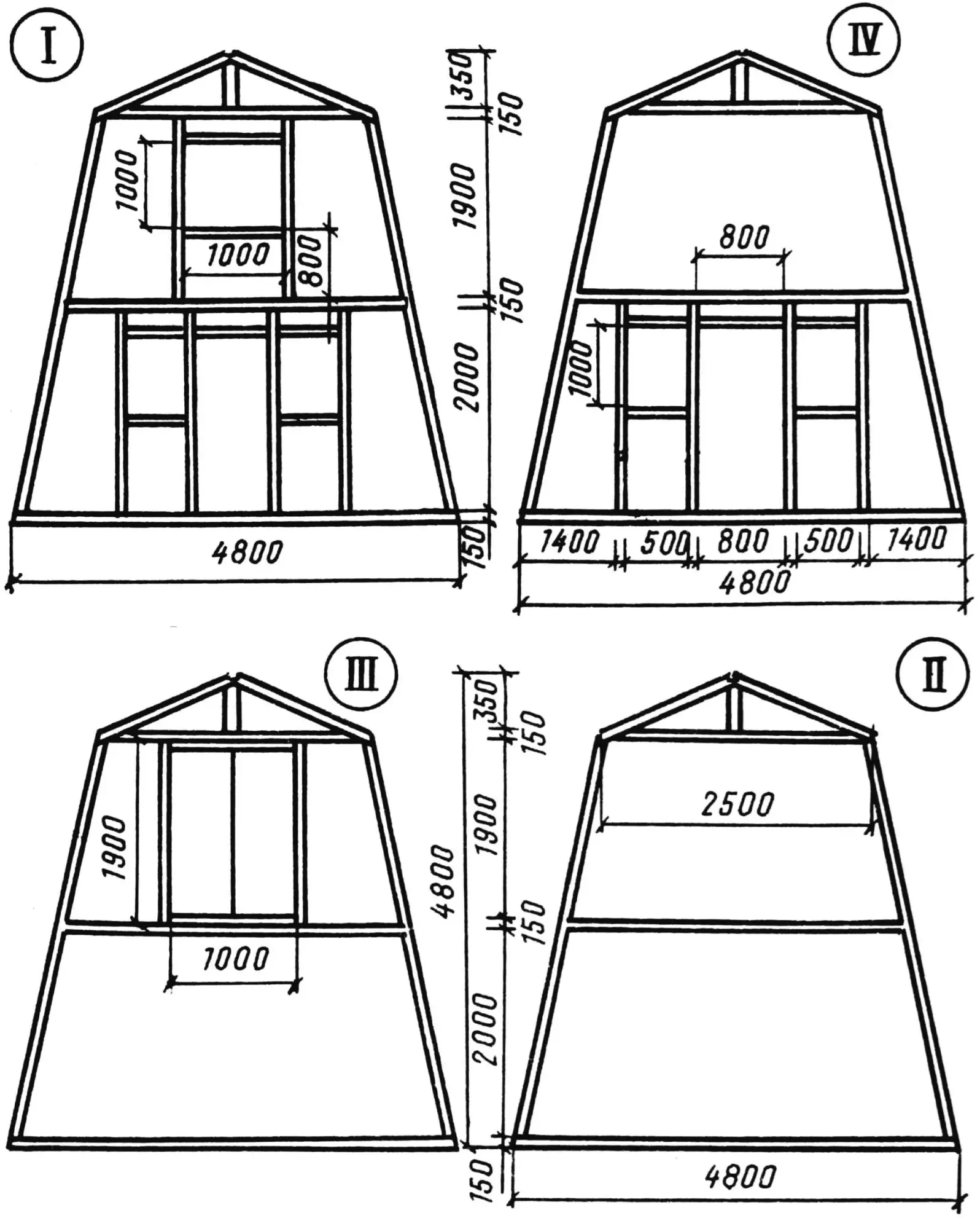 Каркас садового будинку
