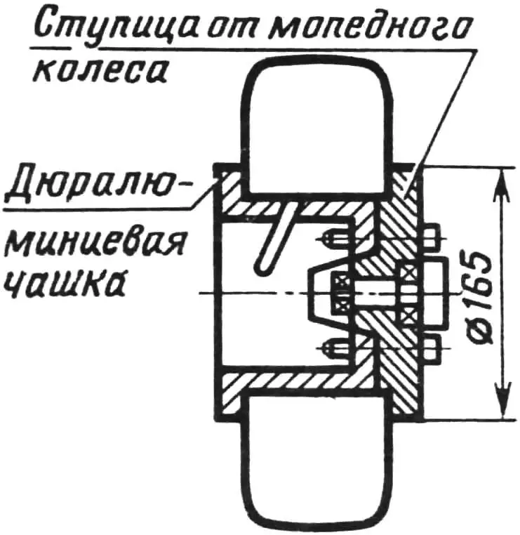 Fig. 7. Power cart wheel construction.