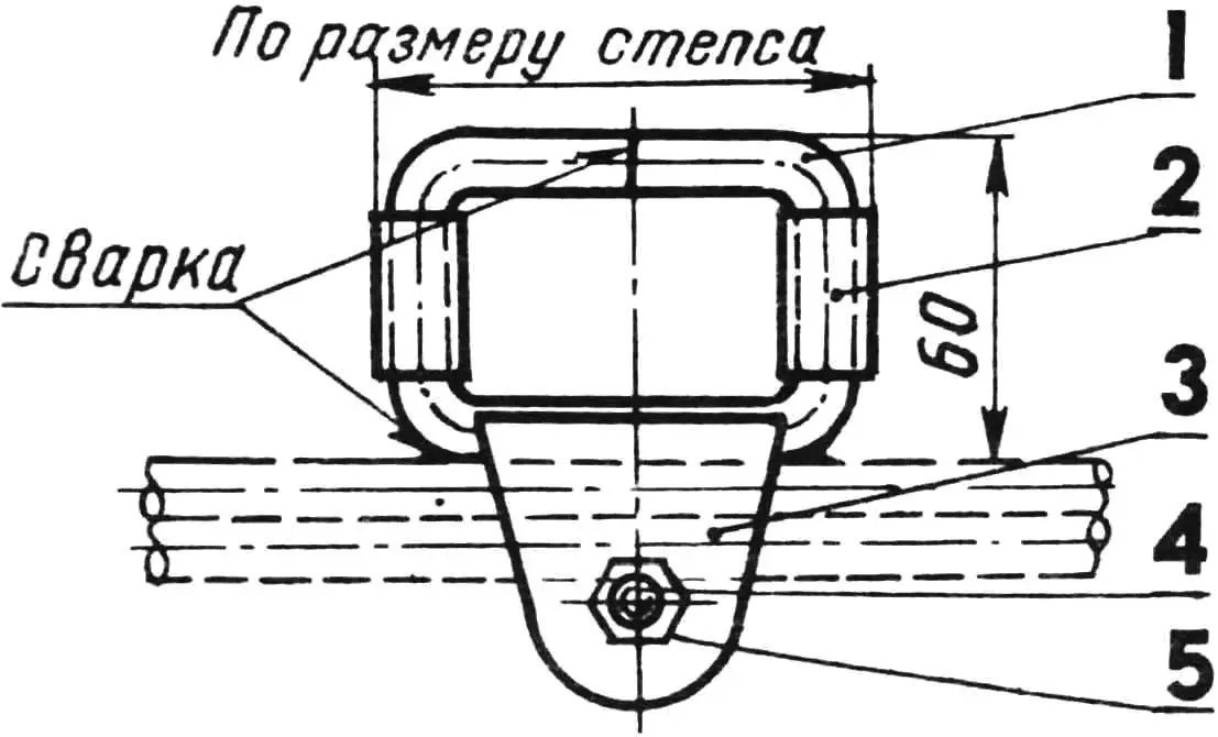 Fig. 7. Longitudinal stop