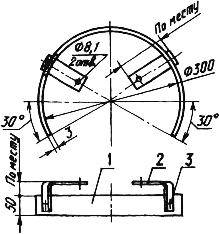 Огородження