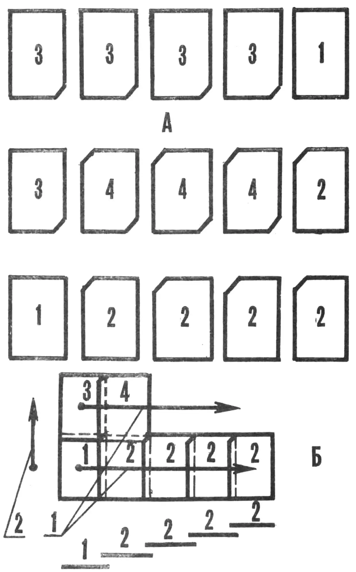 Підготовка та розкладка хвилястих азбоцементних листів покриття (А — підготовка листів зі зрізаними кутами, Б — порядок укладання)