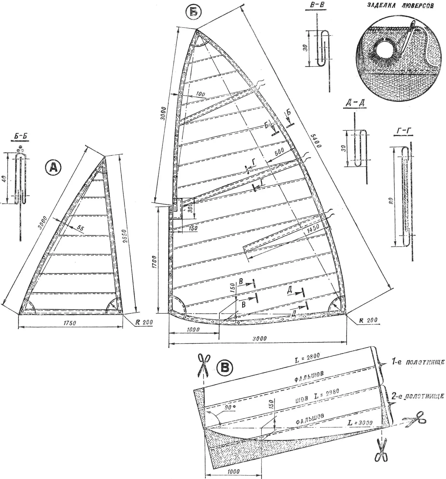 Fig. 4. Sailing rig of motorboat «Yuzhanka»