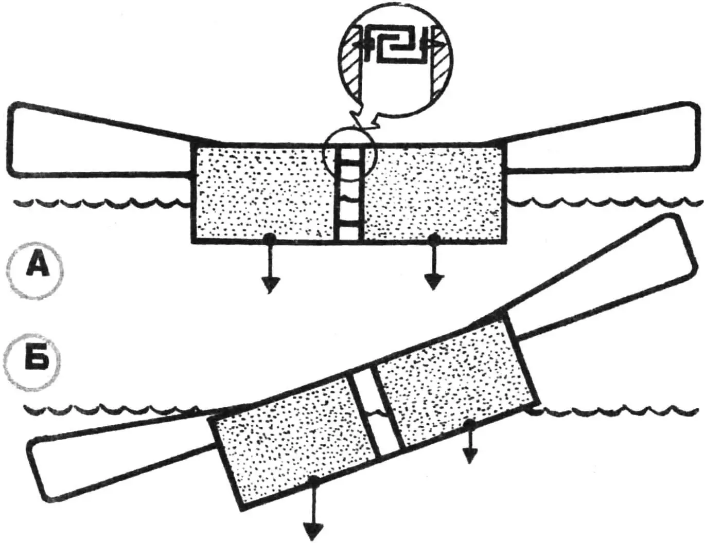 A variant of skis-boats with movably connected floats