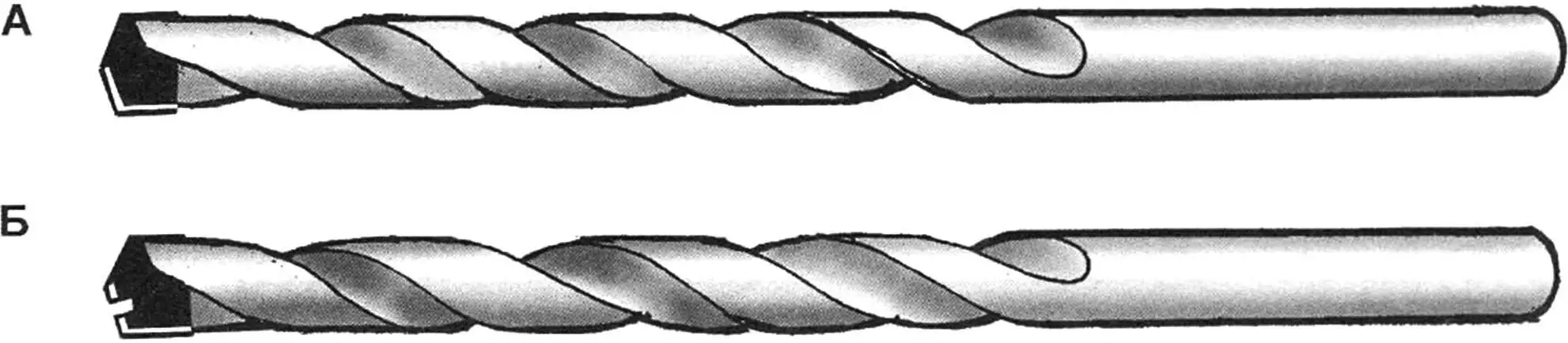 Рис. 1. Стандартне свердло з твердосплавною вставкою (А) — для свердління отворів у бетоні та цеглі