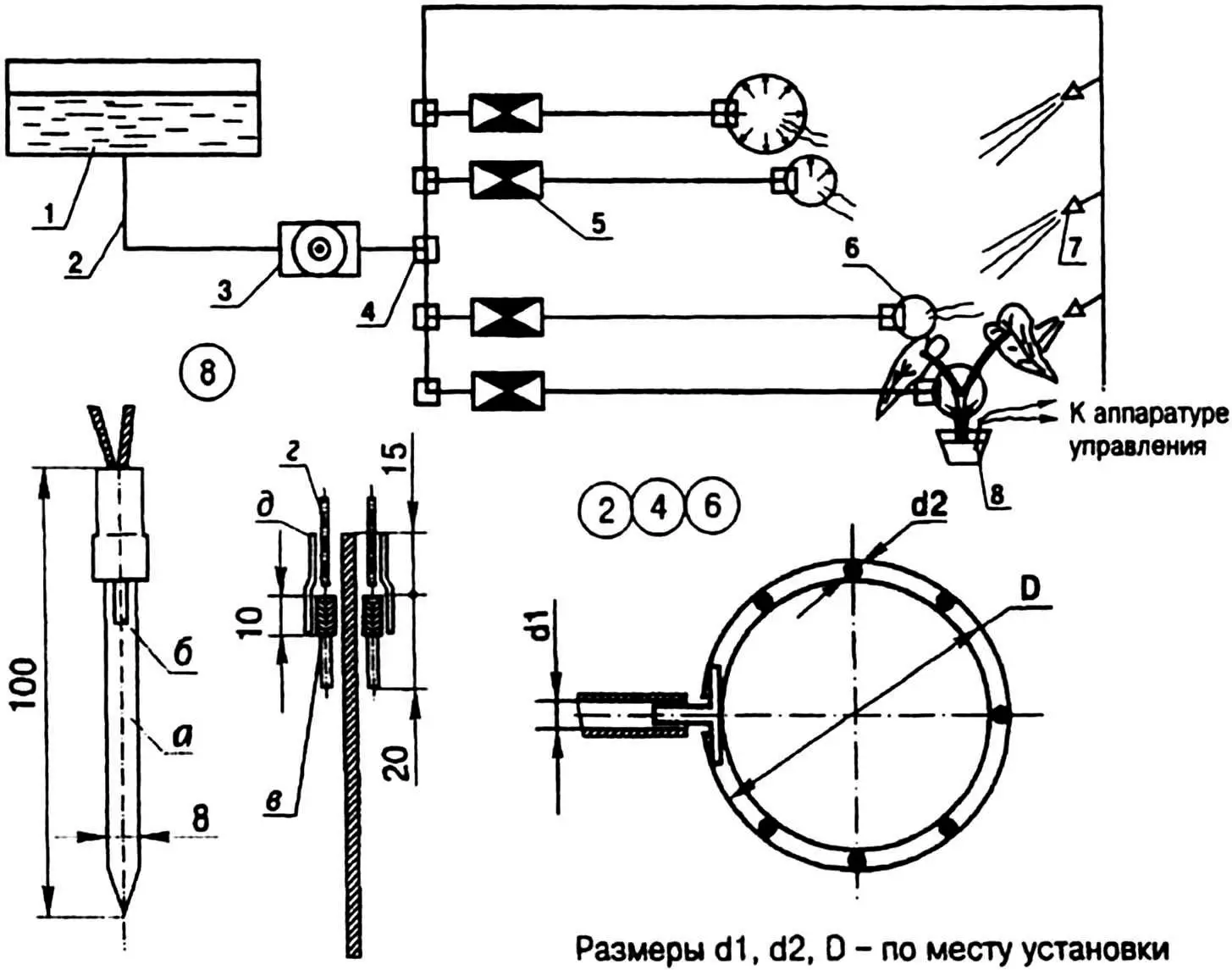 Fig. 1. “Sensor — water supply” subsystem for automatic care of houseplants