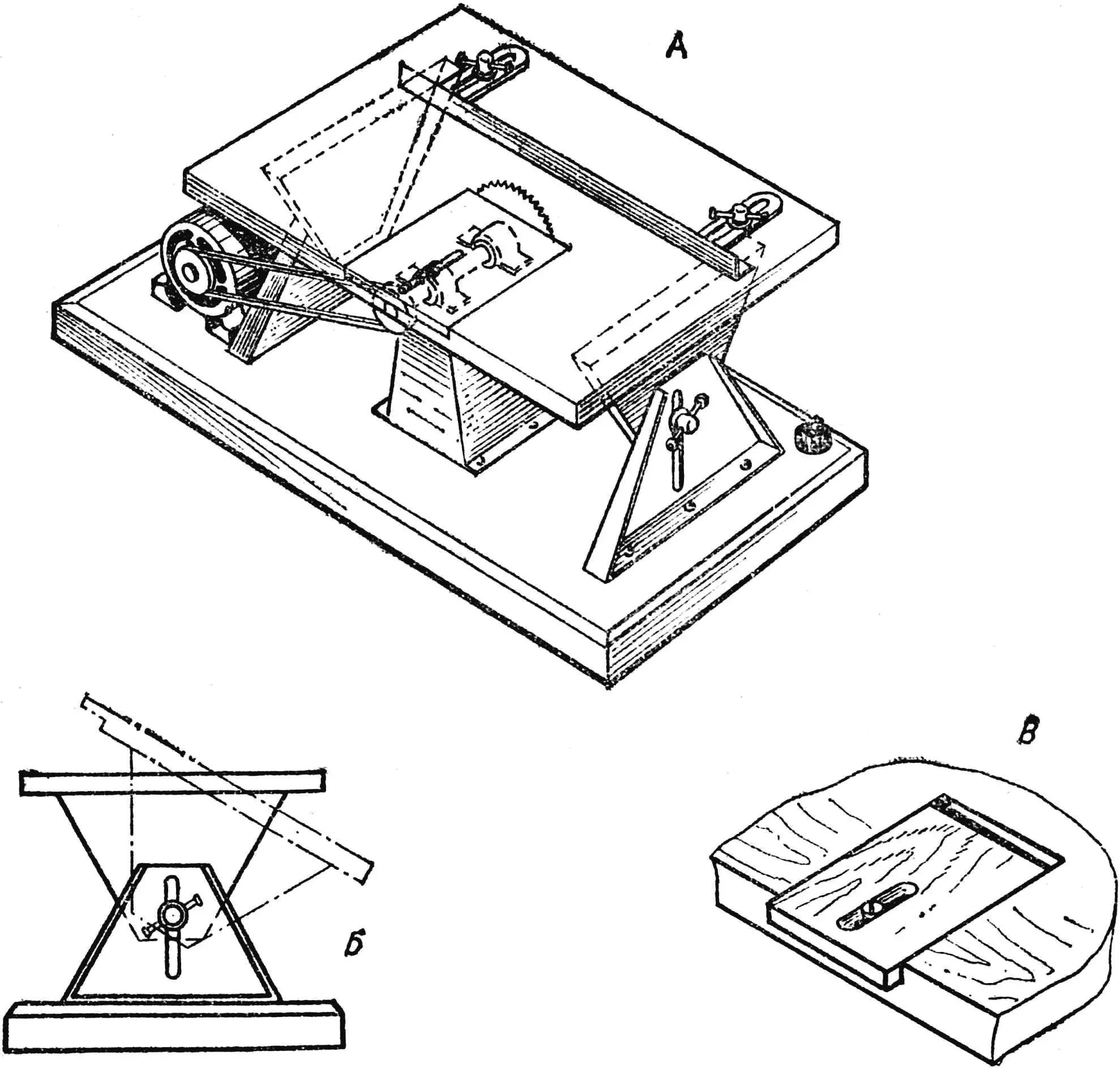 Рис. 10. Еще одна конструкция циркулярной пилы — с поворотным столом