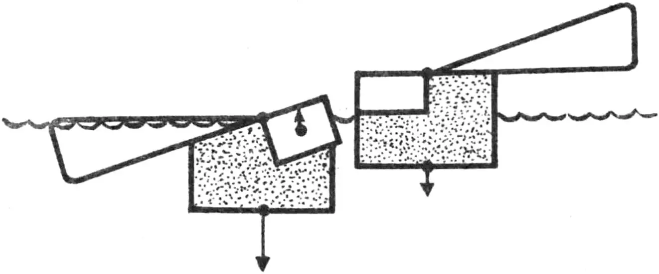 A variant of skis-boats with hinged “paddles” fixed in place.