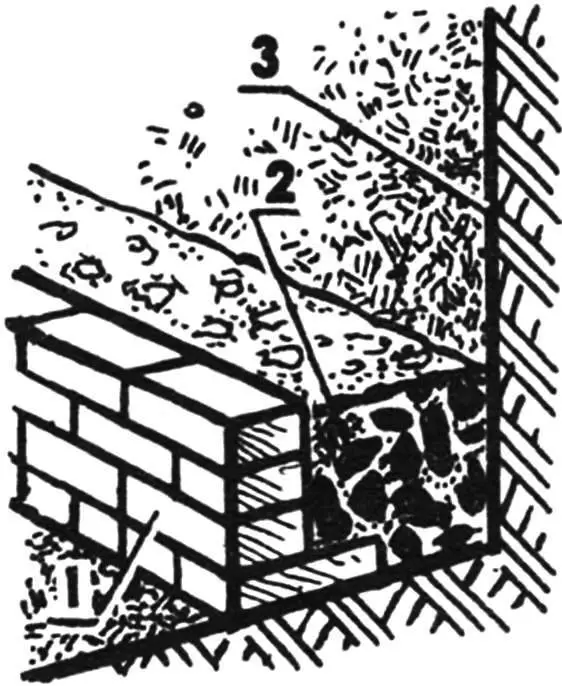 Fig. 2. Foundation base