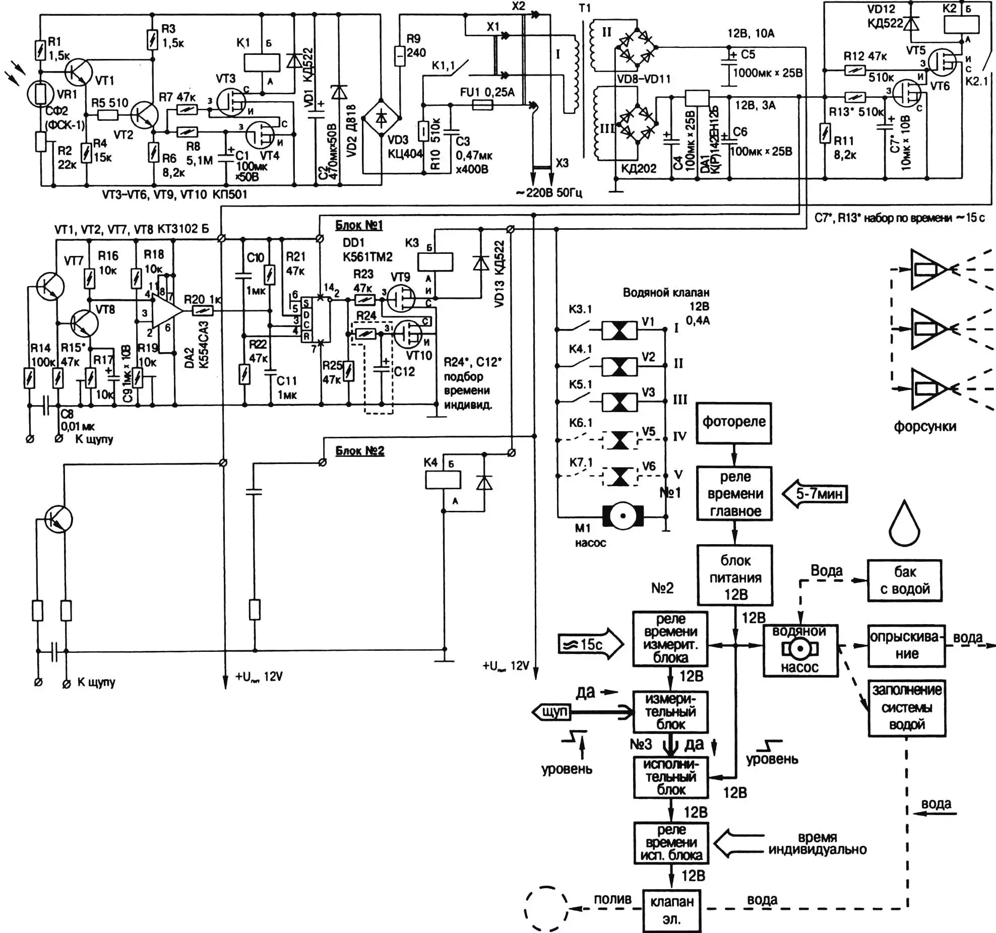Fig. 2. Principal electrical and functional schematics for automatic spraying and watering with individual plant settings