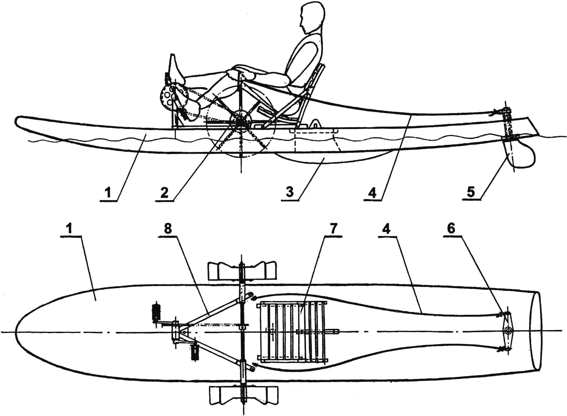 Прогулянковий серфер з педальним приводом