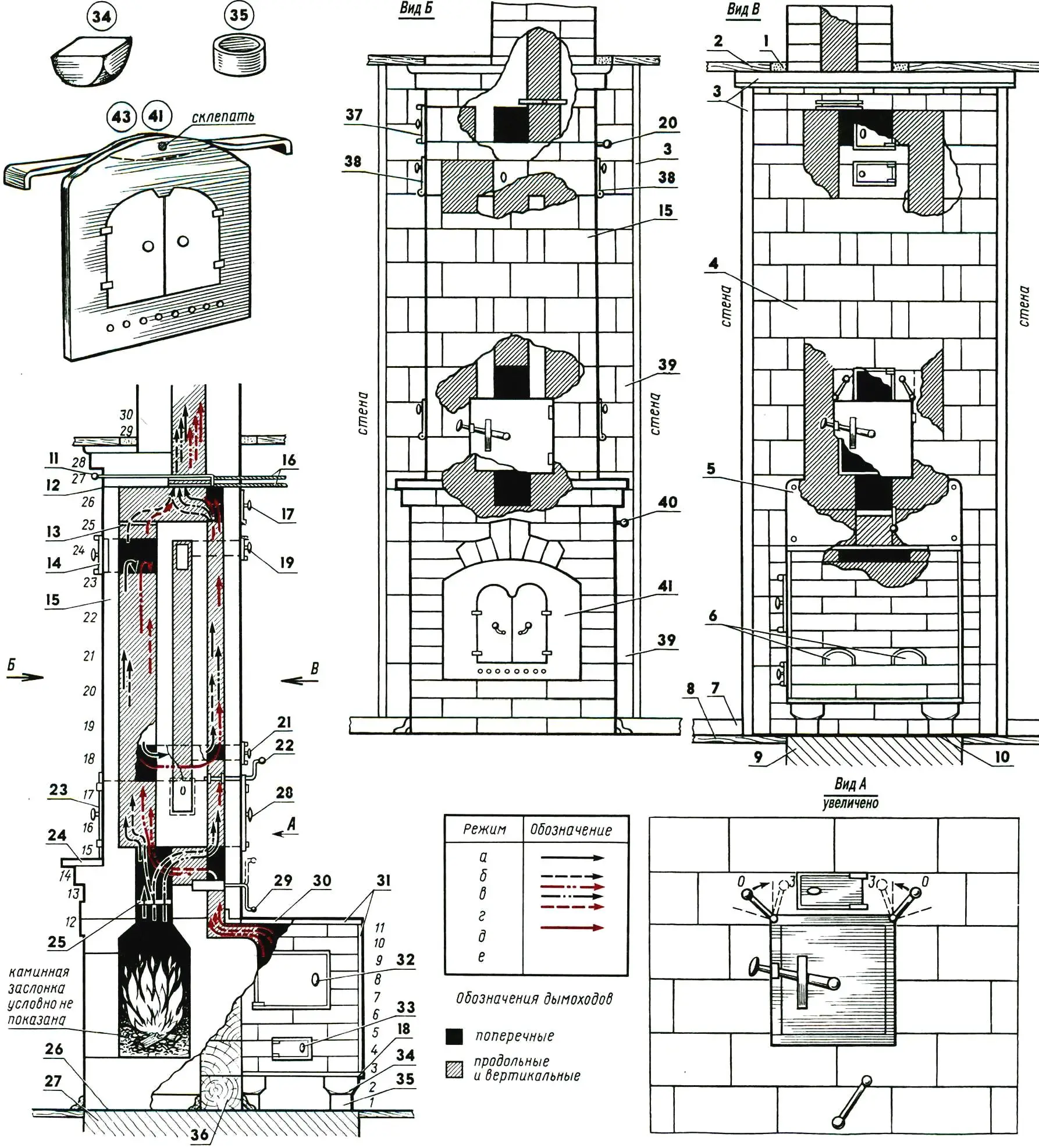 Stove-fireplace-stove complex