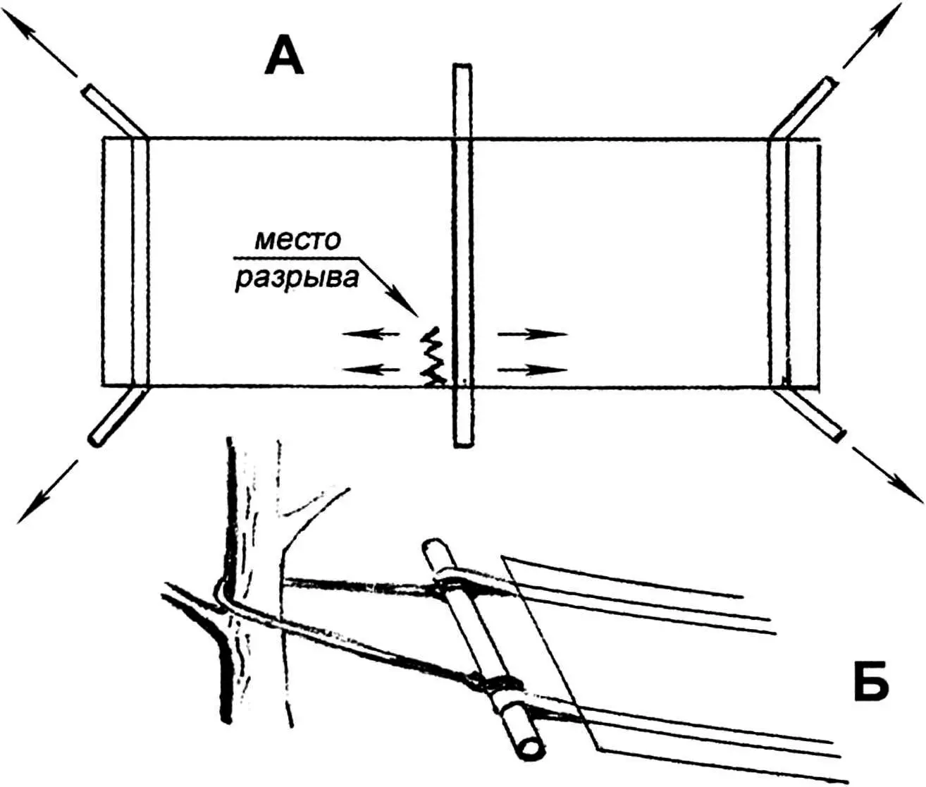 ГАМАК ИЗ КОВРА